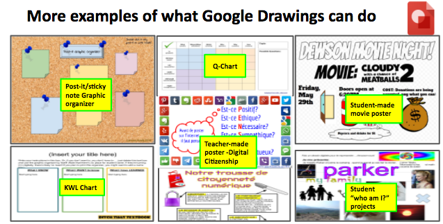 google drawing assignments